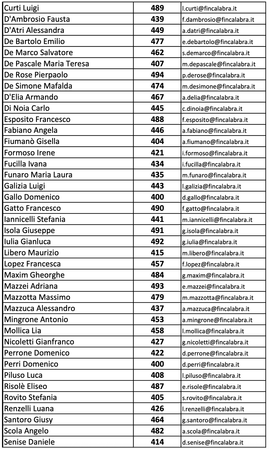 Screenshot 2025 11 25 alle 13.02.31